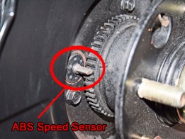 ABS sensor location