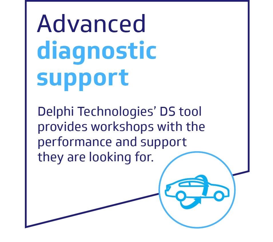Advanced_diagnostic_support rev2.png