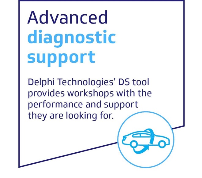 Advanced_diagnostic_support rev2.png