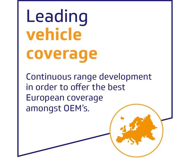 Leading_vehicle_coverage rev2.png