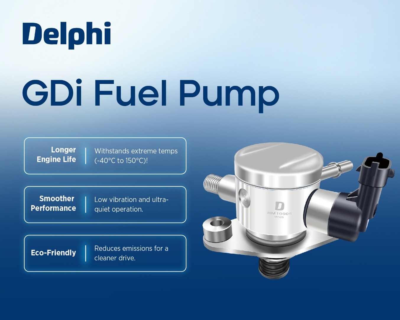GDi High Pressure Fuel Pump GDi High Pressure Fuel Pump