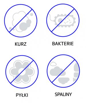 Cabin filters Polish icons.png (1)