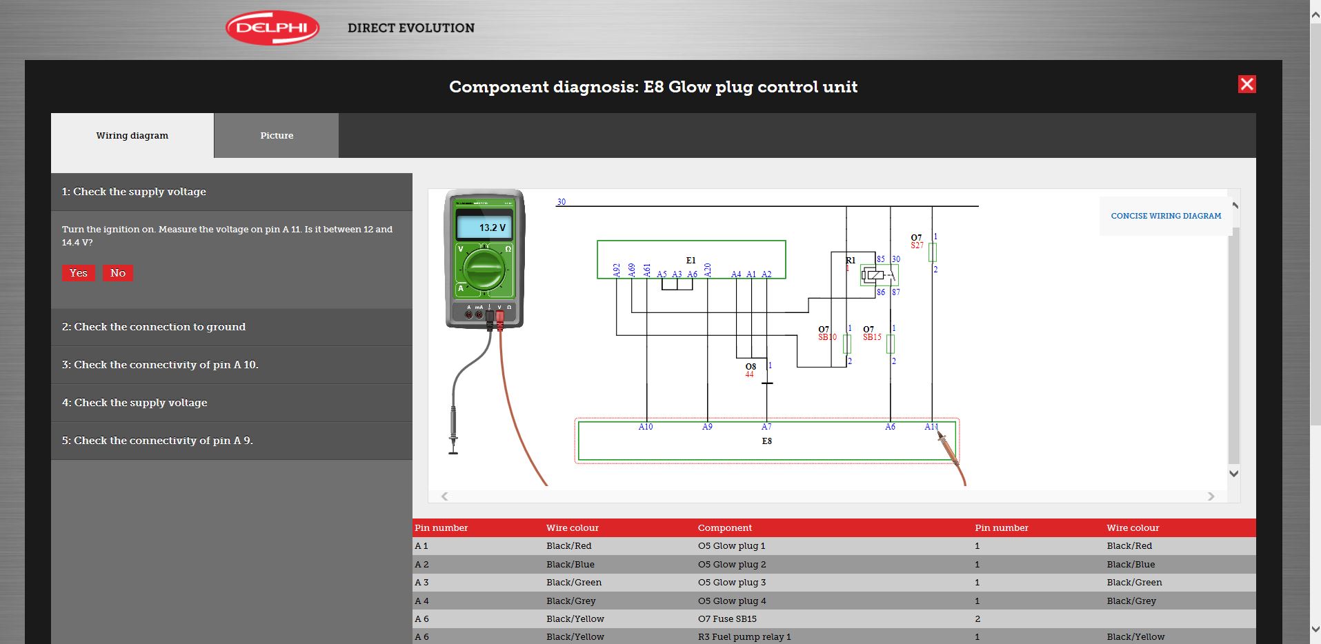 vehicle tech information screen shot of Vesa guided diagnostics (1)