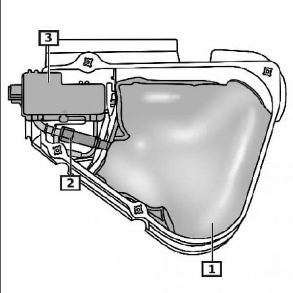 zylinder dpf zurücksetzen