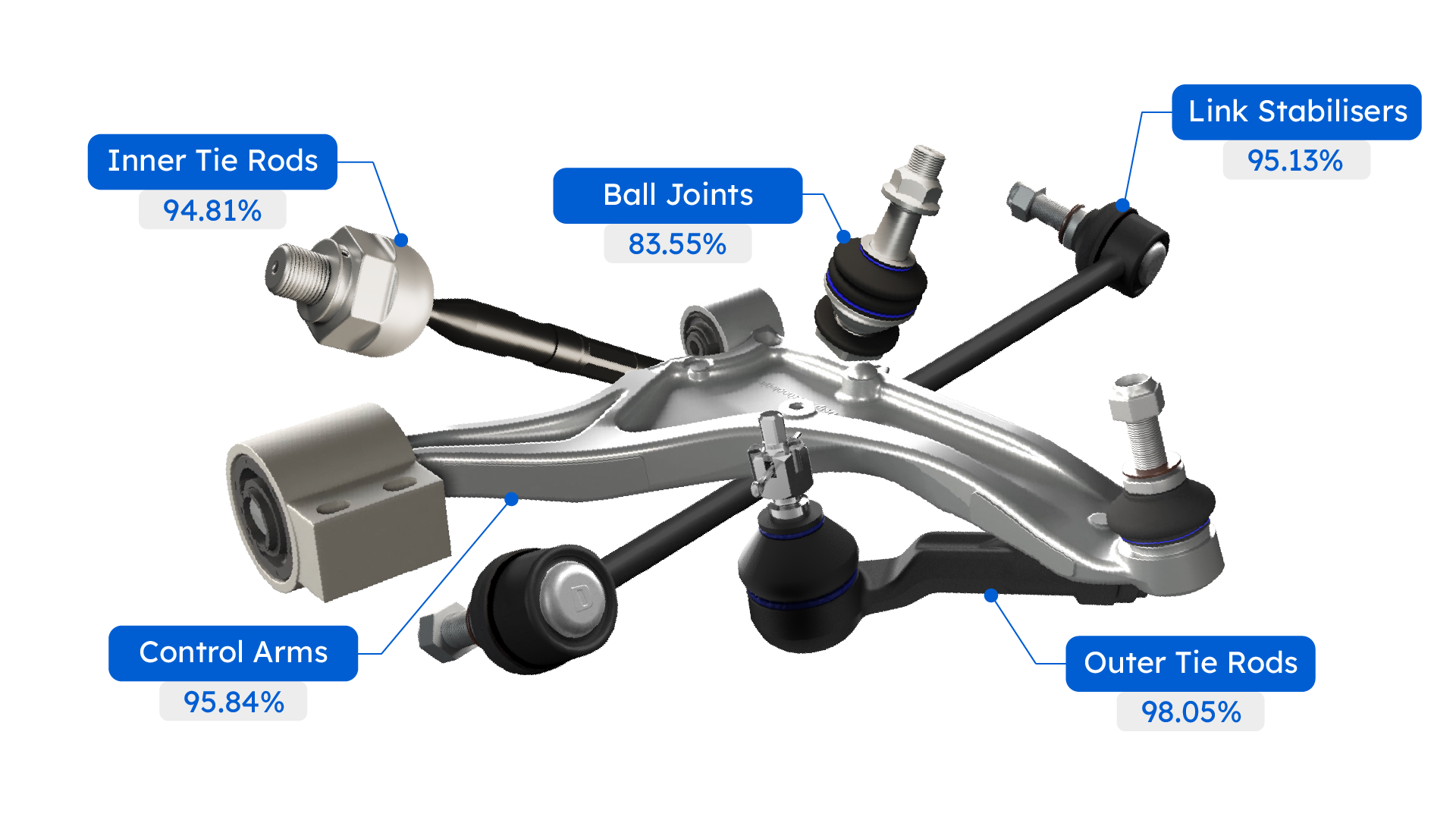 D_No.1 Coverage_S&S_Dec 2025_IG_AW