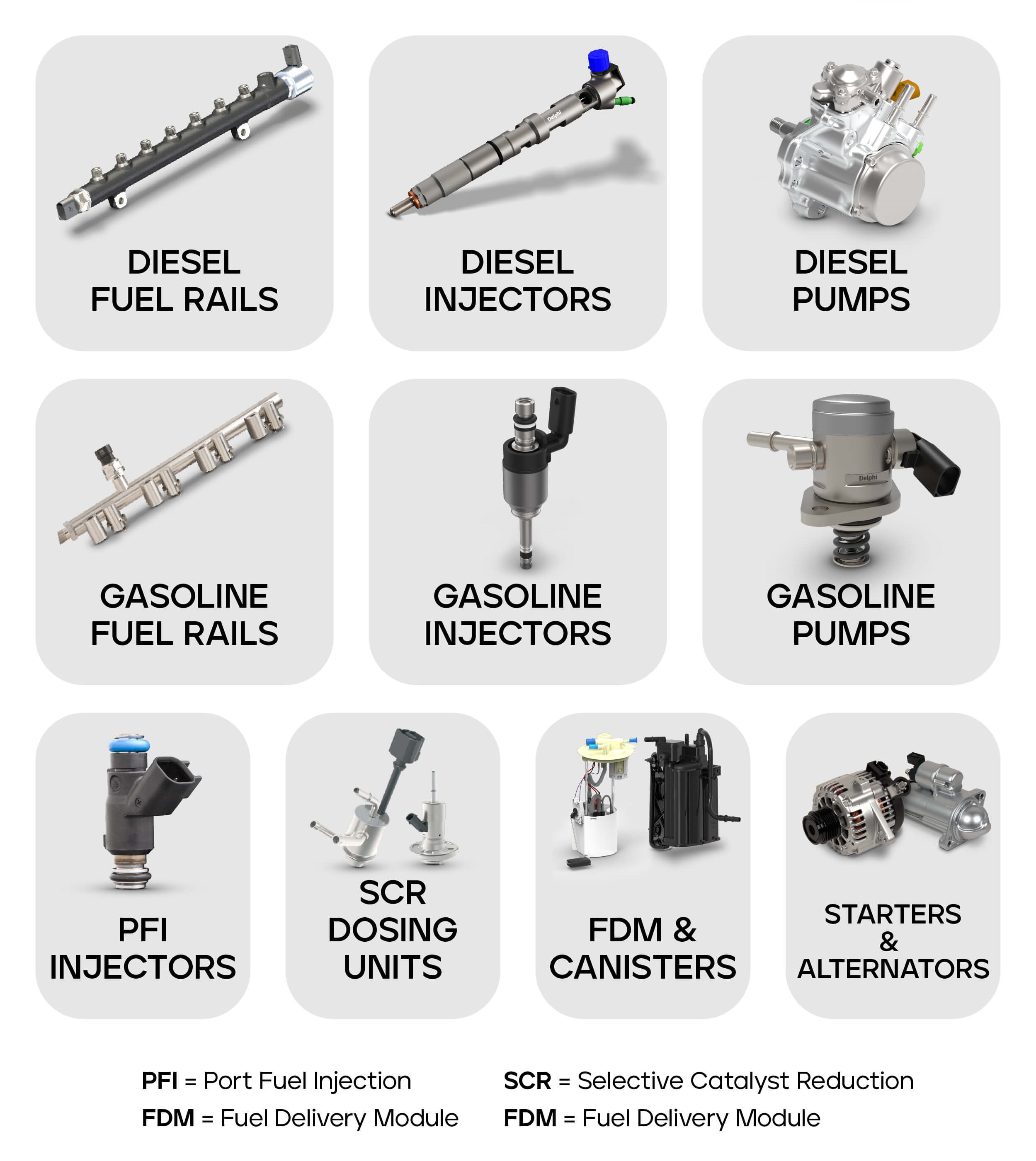 light_commercial_vehciles